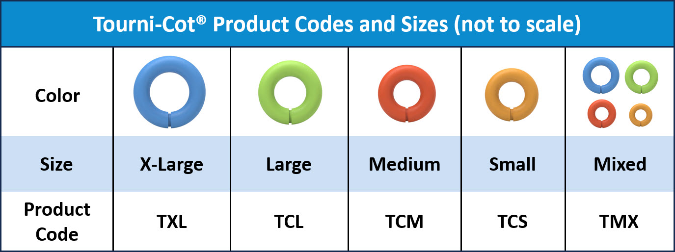 Tourni-Cot product code table